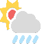 雨云 – 新一代云服务提供商